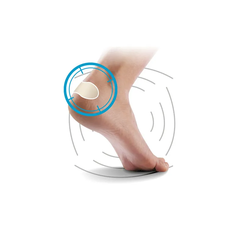 Sidas Foot Protection Kit-1